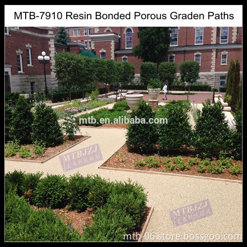 Resin Bonded Overlay Garden Paths